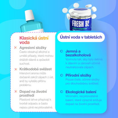 Ústní voda v tabletách