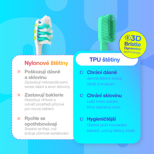 Kartáček s technologií 3D Bristle Dynamics™