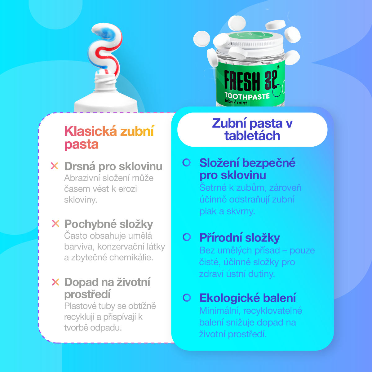 Zubní pasta v tabletách