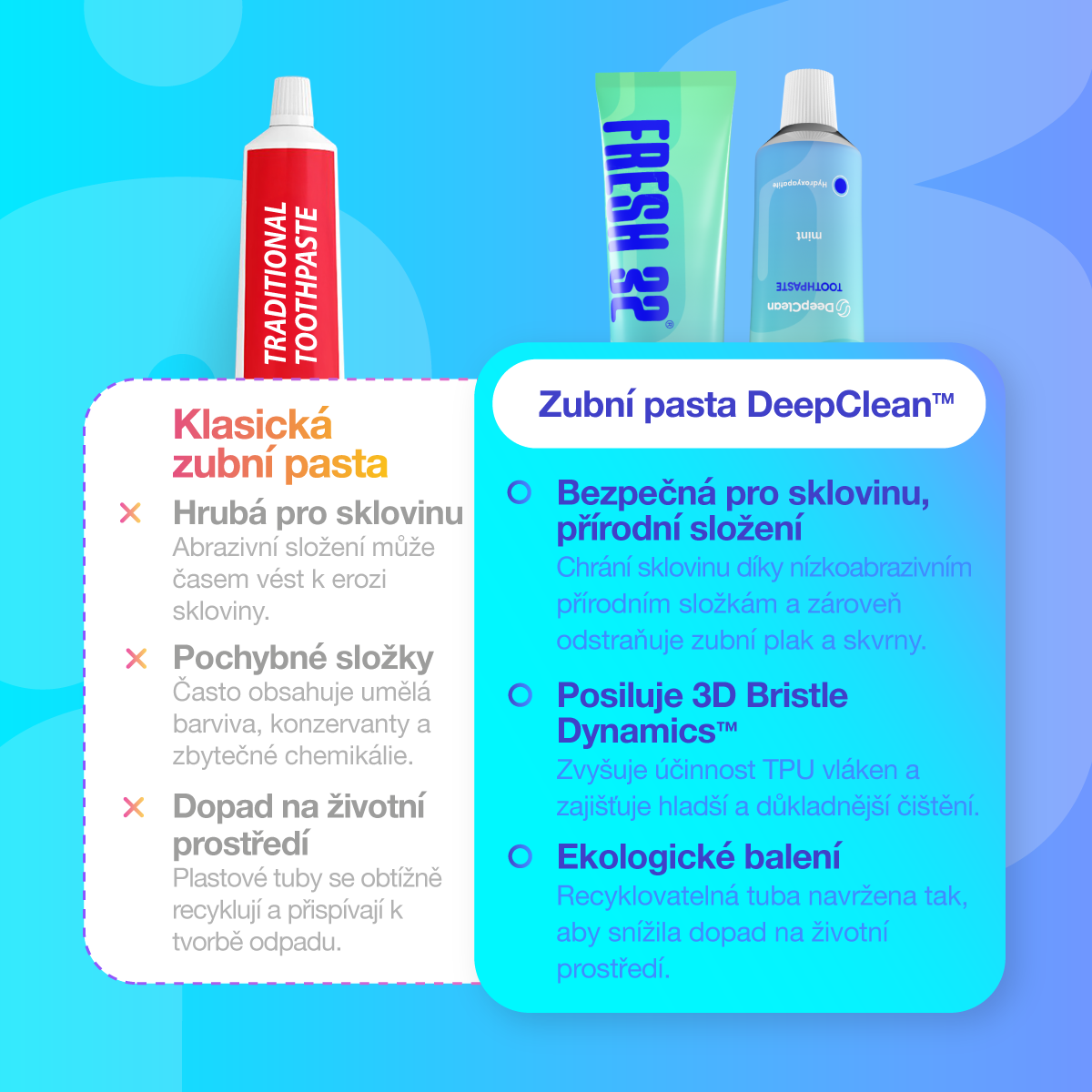 Remineralizační zubní pasta